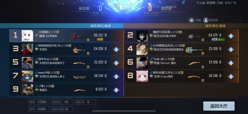 【闲聊】应该还可以吧游戏攻略_手游下载  第4张