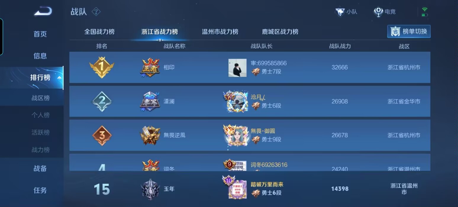 ［闲聊］准全国战队招人啦！全员v10仙女多哦！安排CP游戏攻略_手游下载  第1张