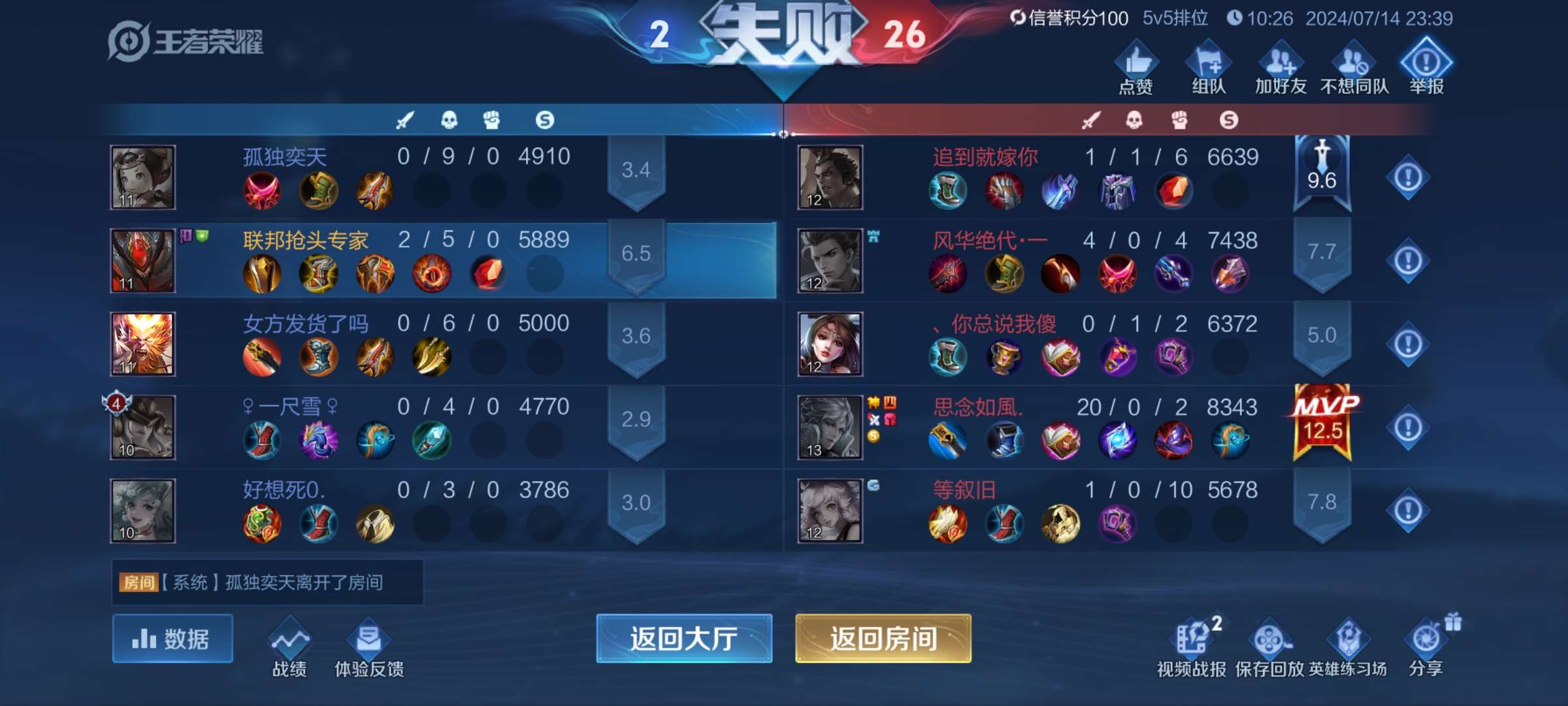【交流】苟策划为了让我输,脸都不要了。游戏攻略_手游下载 第1张 【交流】苟策划为了让我输,脸都不要了。游戏攻略_手游下载 第1张