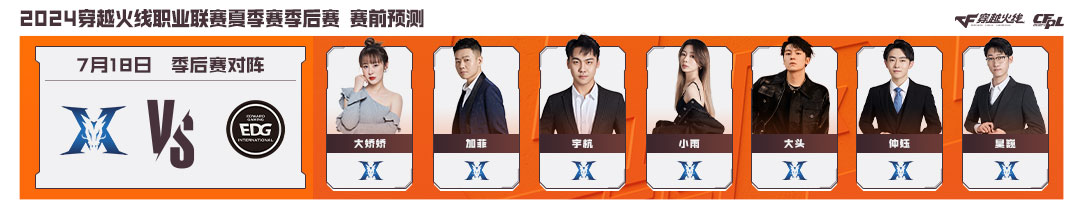 【资讯】季后赛开打,世锦赛名额花落谁家?最后问问怪咔本周加不加班游戏攻略_手游下载 第4张 【资讯】季后赛开打,世锦赛名额花落谁家?最后问问怪咔本周加不加班游戏攻略_手游下载 第4张