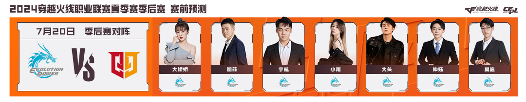 【资讯】季后赛开打,世锦赛名额花落谁家?最后问问怪咔本周加不加班游戏攻略_手游下载 第6张 【资讯】季后赛开打,世锦赛名额花落谁家?最后问问怪咔本周加不加班游戏攻略_手游下载 第6张