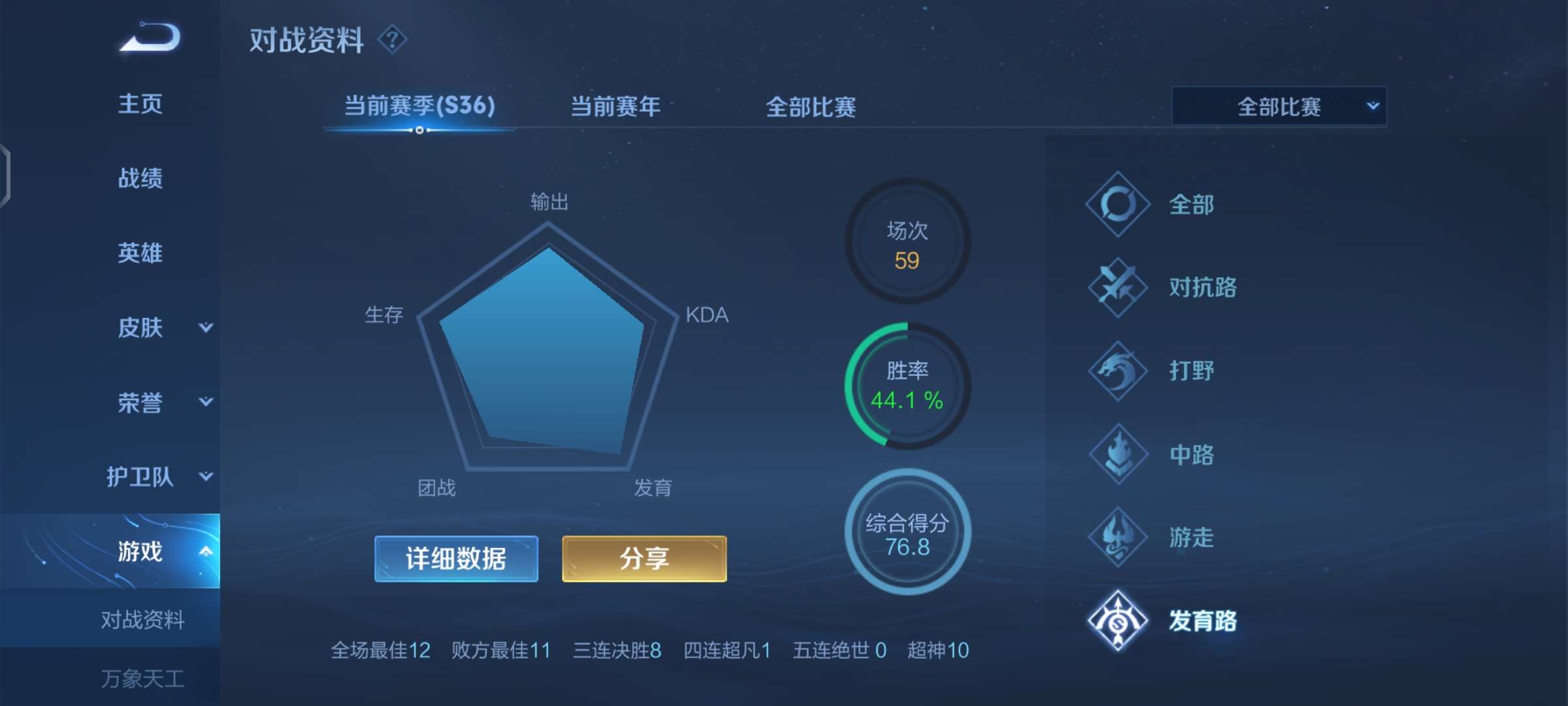 真打老实了游戏攻略_手游下载  第1张