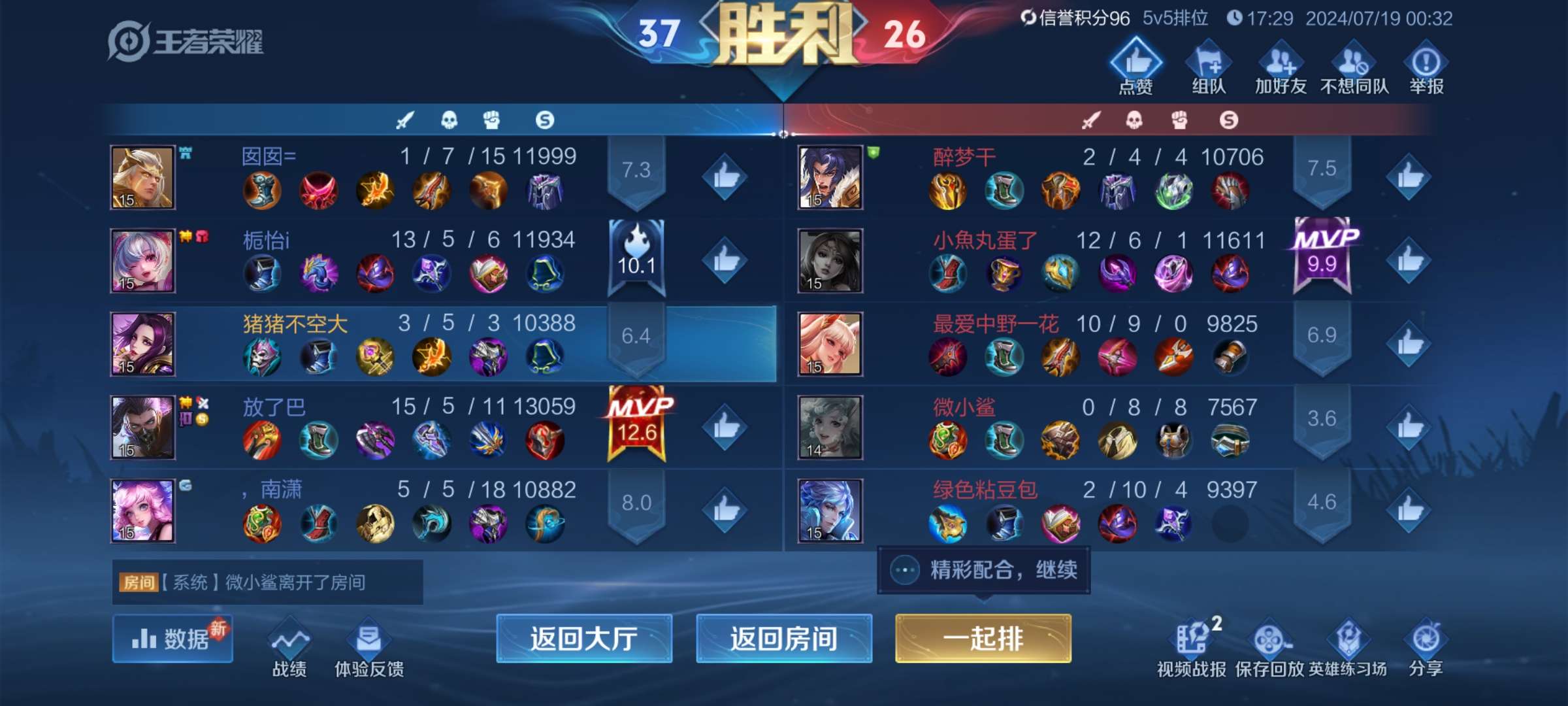 ［交流］顶级出装思路，欢迎各位来看看。游戏攻略_手游下载  第1张