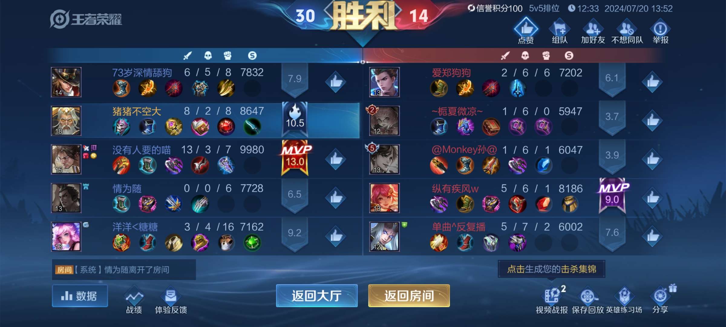 ［交流］顶级出装思路，欢迎各位来看看。游戏攻略_手游下载  第3张