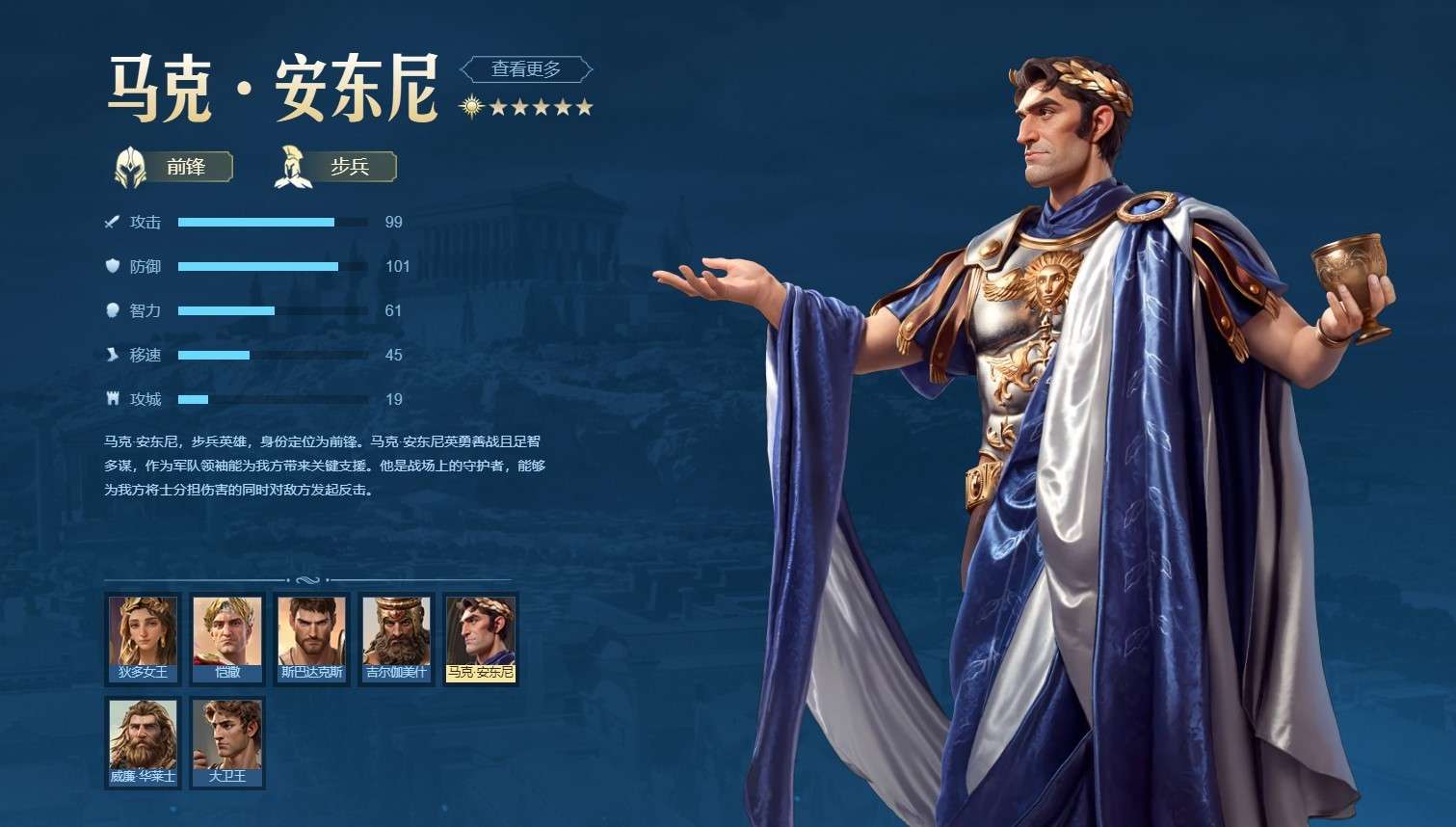 【游戏攻略】《世界启元》马克安东尼配队推荐游戏攻略_手游下载 第1张 【游戏攻略】《世界启元》马克安东尼配队推荐游戏攻略_手游下载 第1张