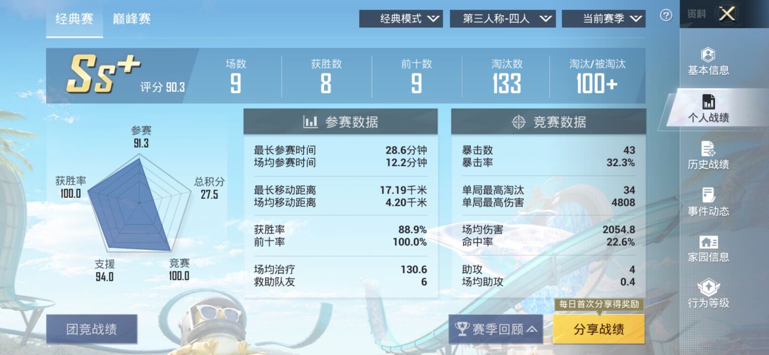 【交流】到底是哪个环节出了问题游戏攻略_手游下载  第1张