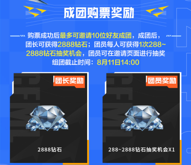 【资讯】CFMLS15总决赛购票奖励出炉!组队赢最高2888钻石游戏攻略_手游下载 第3张 【资讯】CFMLS15总决赛购票奖励出炉!组队赢最高2888钻石游戏攻略_手游下载 第3张