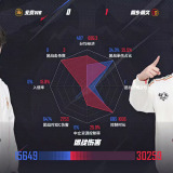【王者赛事】北京WB 0:1 桐乡情久游戏攻略_手游下载 第5张 【王者赛事】北京WB 0:1 桐乡情久游戏攻略_手游下载 第5张