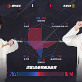 【王者赛事】北京WB 1:1 桐乡情久游戏攻略_手游下载 第6张 【王者赛事】北京WB 1:1 桐乡情久游戏攻略_手游下载 第6张