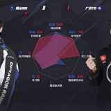 【王者赛事】 广州TTG 1:0 佛山DRG游戏攻略_手游下载 第7张 【王者赛事】 广州TTG 1:0 佛山DRG游戏攻略_手游下载 第7张