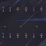【王者赛事】 广州TTG 2:0 佛山DRG游戏攻略_手游下载 第3张 【王者赛事】 广州TTG 2:0 佛山DRG游戏攻略_手游下载 第3张