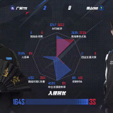 【王者赛事】 广州TTG 2:0 佛山DRG游戏攻略_手游下载 第5张 【王者赛事】 广州TTG 2:0 佛山DRG游戏攻略_手游下载 第5张