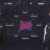 【王者赛事】 广州TTG 2:0 佛山DRG游戏攻略_手游下载 第8张 【王者赛事】 广州TTG 2:0 佛山DRG游戏攻略_手游下载 第8张