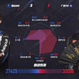 【王者赛事】 广州TTG 3:0 佛山DRG游戏攻略_手游下载 第4张 【王者赛事】 广州TTG 3:0 佛山DRG游戏攻略_手游下载 第4张