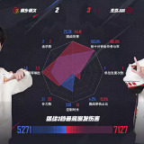 【王者赛事】北京JDG 3:2 桐乡情久游戏攻略_手游下载 第6张 【王者赛事】北京JDG 3:2 桐乡情久游戏攻略_手游下载 第6张