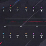 【王者赛事】 杭州LGD.NBW 3:1 上海EDG.M游戏攻略_手游下载 第3张 【王者赛事】 杭州LGD.NBW 3:1 上海EDG.M游戏攻略_手游下载 第3张