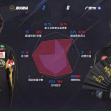 【王者赛事】重庆狼队 2:0 广州TTG游戏攻略_手游下载 第4张 【王者赛事】重庆狼队 2:0 广州TTG游戏攻略_手游下载 第4张