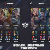 【王者赛事】济南RW侠 1:0 深圳DYG游戏攻略_手游下载 第1张 【王者赛事】济南RW侠 1:0 深圳DYG游戏攻略_手游下载 第1张