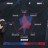 【王者赛事】济南RW侠 1:0 深圳DYG游戏攻略_手游下载 第5张 【王者赛事】济南RW侠 1:0 深圳DYG游戏攻略_手游下载 第5张