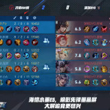 【王者赛事】济南RW侠 2:0 深圳DYG游戏攻略_手游下载 第1张 【王者赛事】济南RW侠 2:0 深圳DYG游戏攻略_手游下载 第1张