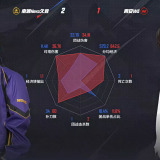 【王者赛事】南通Hero久竞 2:1 西安WE游戏攻略_手游下载 第7张 【王者赛事】南通Hero久竞 2:1 西安WE游戏攻略_手游下载 第7张