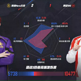 【王者赛事】南通Hero久竞 2:1 西安WE游戏攻略_手游下载 第6张 【王者赛事】南通Hero久竞 2:1 西安WE游戏攻略_手游下载 第6张