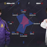 【王者赛事】南通Hero久竞 3:1 西安WE游戏攻略_手游下载 第5张 【王者赛事】南通Hero久竞 3:1 西安WE游戏攻略_手游下载 第5张