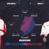 【王者赛事】成都AG超玩会 3:1 苏州KSG游戏攻略_手游下载 第5张 【王者赛事】成都AG超玩会 3:1 苏州KSG游戏攻略_手游下载 第5张