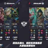 【王者赛事】杭州LGD.NBW 3:1 武汉eStarPro游戏攻略_手游下载 第1张 【王者赛事】杭州LGD.NBW 3:1 武汉eStarPro游戏攻略_手游下载 第1张
