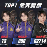 【王者赛事】常规赛第二轮W2D4比赛结束游戏攻略_手游下载  第2张