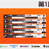 【资讯】CZY火力全开EDG力克KZ.斗鱼游戏攻略_手游下载 第4张 【资讯】CZY火力全开EDG力克KZ.斗鱼游戏攻略_手游下载 第4张