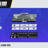 【资讯】晨铭领袖风范,XROCK.快手3:2力克成都AG游戏攻略_手游下载 第2张 【资讯】晨铭领袖风范,XROCK.快手3:2力克成都AG游戏攻略_手游下载 第2张