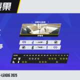 【资讯】晨铭领袖风范,XROCK.快手3:2力克成都AG游戏攻略_手游下载 第3张 【资讯】晨铭领袖风范,XROCK.快手3:2力克成都AG游戏攻略_手游下载 第3张