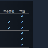 【游戏攻略】《禁闭求生2》是否有中文游戏攻略_手游下载 第2张 【游戏攻略】《禁闭求生2》是否有中文游戏攻略_手游下载 第2张