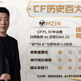 【资讯】《CF历史百大镜头》第41名至50名正式公布!游戏攻略_手游下载 第3张 【资讯】《CF历史百大镜头》第41名至50名正式公布!游戏攻略_手游下载 第3张