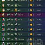 【游戏攻略】《炉石传说》星灵牧卡组构筑与对局思路讲解游戏攻略_手游下载 第1张 【游戏攻略】《炉石传说》星灵牧卡组构筑与对局思路讲解游戏攻略_手游下载 第1张