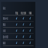 【游戏攻略】《无主之地4》是否有中文配音游戏攻略_手游下载 第1张 【游戏攻略】《无主之地4》是否有中文配音游戏攻略_手游下载 第1张