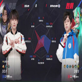 【王者赛事】杭州LGD.NBW 1:0 北京JDG游戏攻略_手游下载 第8张 【王者赛事】杭州LGD.NBW 1:0 北京JDG游戏攻略_手游下载 第8张
