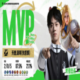 【王者赛事】【K甲】天鹿 3:1 万臻Wz游戏攻略_手游下载 第1张 【王者赛事】【K甲】天鹿 3:1 万臻Wz游戏攻略_手游下载 第1张