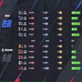 【王者赛事】杭州LGD.NBW 1:3 北京JDG游戏攻略_手游下载  第2张