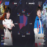 【王者赛事】杭州LGD.NBW 1:3 北京JDG游戏攻略_手游下载  第7张