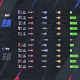 【王者赛事】广州TTG 0:1 苏州KSG游戏攻略_手游下载 第2张 【王者赛事】广州TTG 0:1 苏州KSG游戏攻略_手游下载 第2张