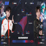 【王者赛事】广州TTG 0:1 苏州KSG游戏攻略_手游下载 第6张 【王者赛事】广州TTG 0:1 苏州KSG游戏攻略_手游下载 第6张