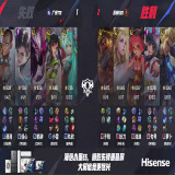 【王者赛事】广州TTG 1:2 苏州KSG游戏攻略_手游下载 第1张 【王者赛事】广州TTG 1:2 苏州KSG游戏攻略_手游下载 第1张