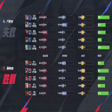【王者赛事】广州TTG 1:2 苏州KSG游戏攻略_手游下载 第2张 【王者赛事】广州TTG 1:2 苏州KSG游戏攻略_手游下载 第2张