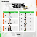 【王者赛事】【K甲赛果】常规赛·第五周第一日结束游戏攻略_手游下载 第4张 【王者赛事】【K甲赛果】常规赛·第五周第一日结束游戏攻略_手游下载 第4张