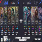 【王者赛事】广州TTG 1:3 苏州KSG游戏攻略_手游下载 第1张 【王者赛事】广州TTG 1:3 苏州KSG游戏攻略_手游下载 第1张
