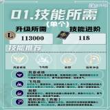 【游戏攻略】《星痕共鸣》青岚骑士空战流培养攻略游戏攻略_手游下载  第3张