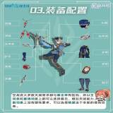 【游戏攻略】《星痕共鸣》青岚骑士空战流培养攻略游戏攻略_手游下载  第5张