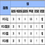 【资讯】仙道莫测，摧山搅海，M12S-天公霸气降世，  转载游戏攻略_手游下载 第6张